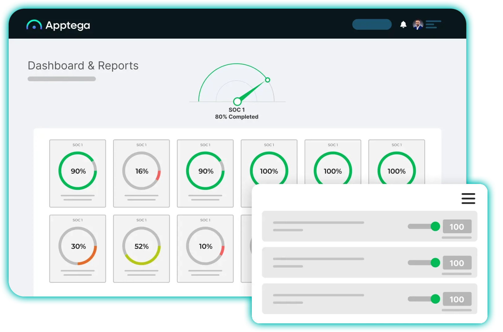 Apptega Platform Dashboard and Subcontrols